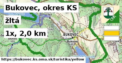 Bukovec, okres KS Turistické trasy žltá 