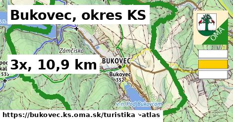 Bukovec, okres KS Turistické trasy  