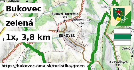 Bukovec Turistické trasy zelená 