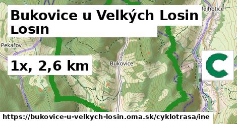 Bukovice u Velkých Losin Cyklotrasy iná 