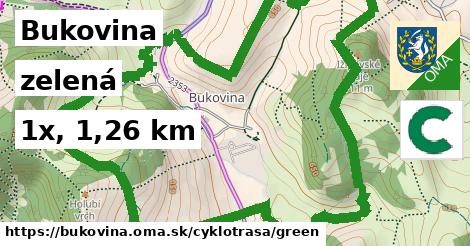 Bukovina Cyklotrasy zelená 