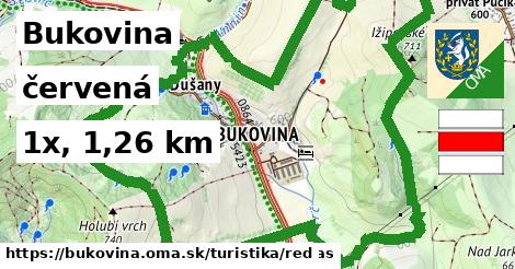 Bukovina Turistické trasy červená 