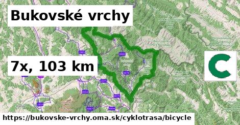 Bukovské vrchy Cyklotrasy bicycle 