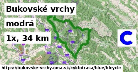 Bukovské vrchy Cyklotrasy modrá bicycle