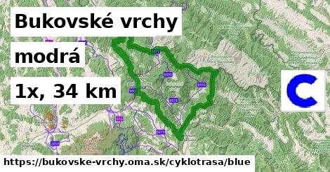 Bukovské vrchy Cyklotrasy modrá 