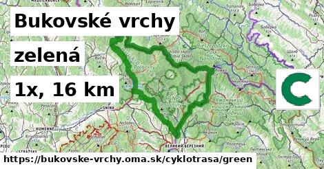 Bukovské vrchy Cyklotrasy zelená 