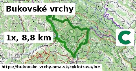 Bukovské vrchy Cyklotrasy iná 