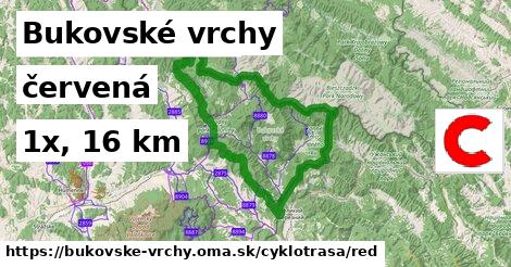 Bukovské vrchy Cyklotrasy červená 