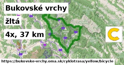 Bukovské vrchy Cyklotrasy žltá bicycle