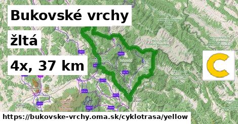 Bukovské vrchy Cyklotrasy žltá 