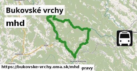 Bukovské vrchy Doprava  