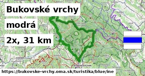 Bukovské vrchy Turistické trasy modrá iná