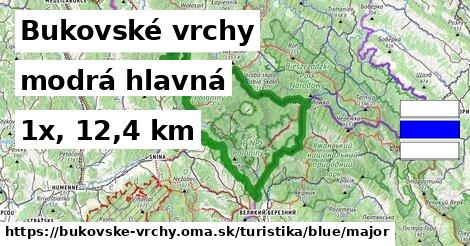 Bukovské vrchy Turistické trasy modrá hlavná