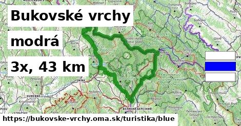 Bukovské vrchy Turistické trasy modrá 