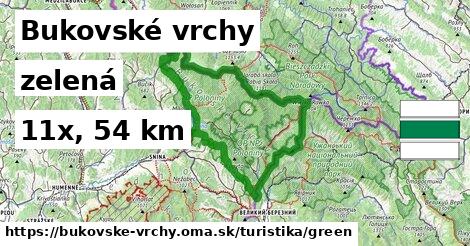 Bukovské vrchy Turistické trasy zelená 