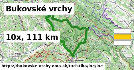 Bukovské vrchy Turistické trasy iná iná