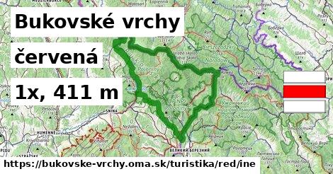 Bukovské vrchy Turistické trasy červená iná