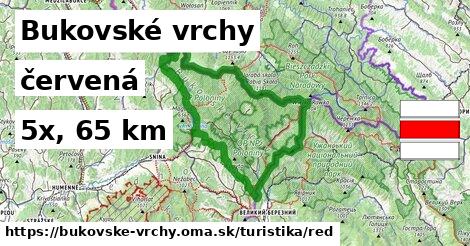 Bukovské vrchy Turistické trasy červená 