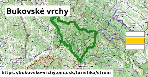 Bukovské vrchy Turistické trasy strom 