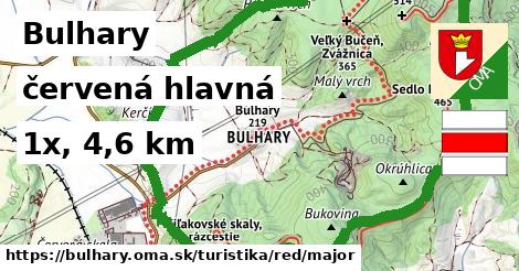 Bulhary Turistické trasy červená hlavná