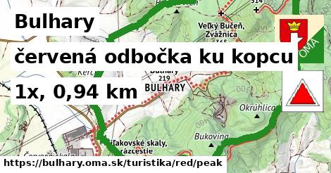 Bulhary Turistické trasy červená odbočka ku kopcu
