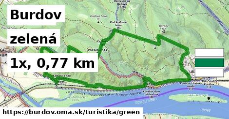 Burdov Turistické trasy zelená 