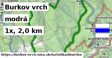 Burkov vrch Turistické trasy modrá iná