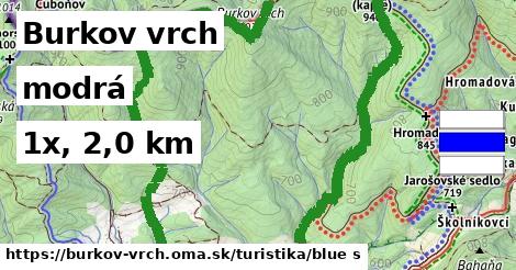 Burkov vrch Turistické trasy modrá 