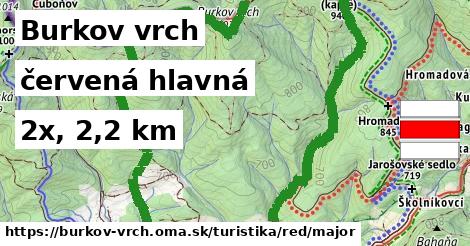 Burkov vrch Turistické trasy červená hlavná