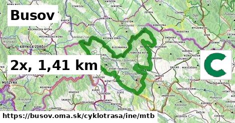 Busov Cyklotrasy iná mtb