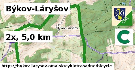 Býkov-Láryšov Cyklotrasy iná bicycle