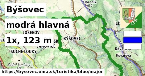 Býšovec Turistické trasy modrá hlavná