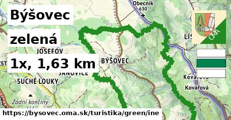 Býšovec Turistické trasy zelená iná