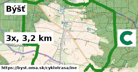 Býšť Cyklotrasy iná 