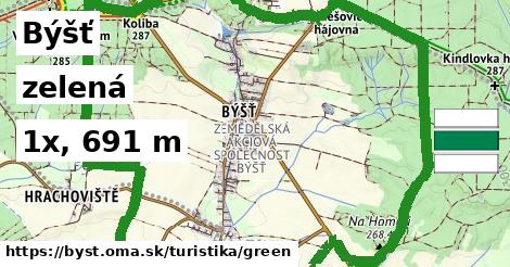 Býšť Turistické trasy zelená 
