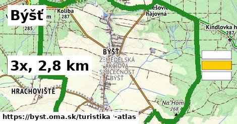 Býšť Turistické trasy  