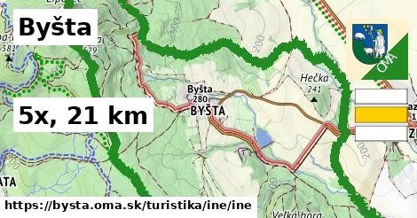 Byšta Turistické trasy iná iná