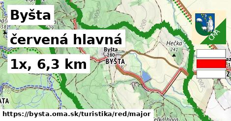 Byšta Turistické trasy červená hlavná