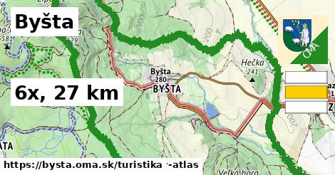 Byšta Turistické trasy  