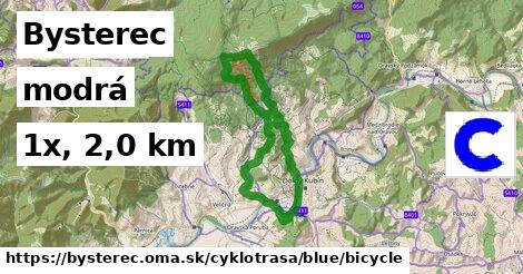 Bysterec Cyklotrasy modrá bicycle