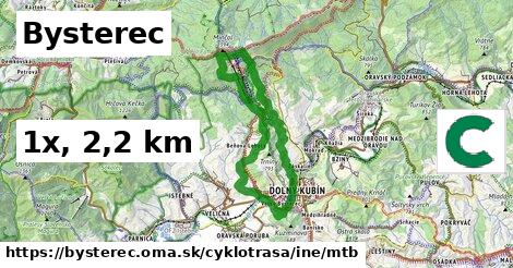 Bysterec Cyklotrasy iná mtb