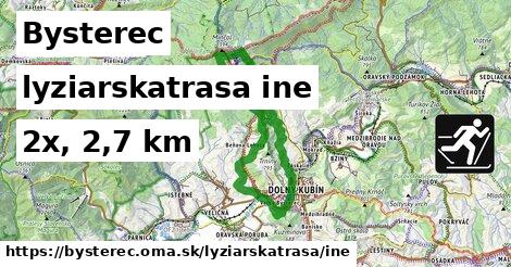 Bysterec Lyžiarske trasy iná 