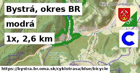 Bystrá, okres BR Cyklotrasy modrá bicycle