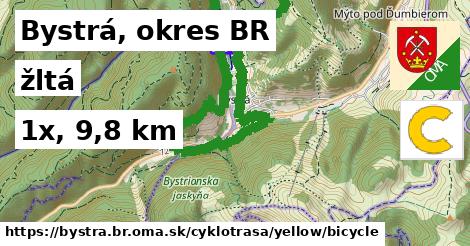 Bystrá, okres BR Cyklotrasy žltá bicycle