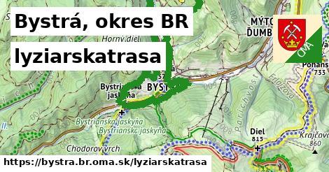 Bystrá, okres BR Lyžiarske trasy  