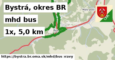 Bystrá, okres BR Doprava bus 