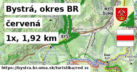 Bystrá, okres BR Turistické trasy červená 