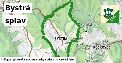 Bystrá Splav  