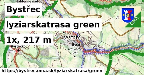 Bystřec Lyžiarske trasy zelená 