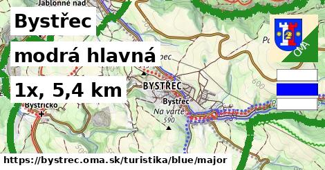 Bystřec Turistické trasy modrá hlavná